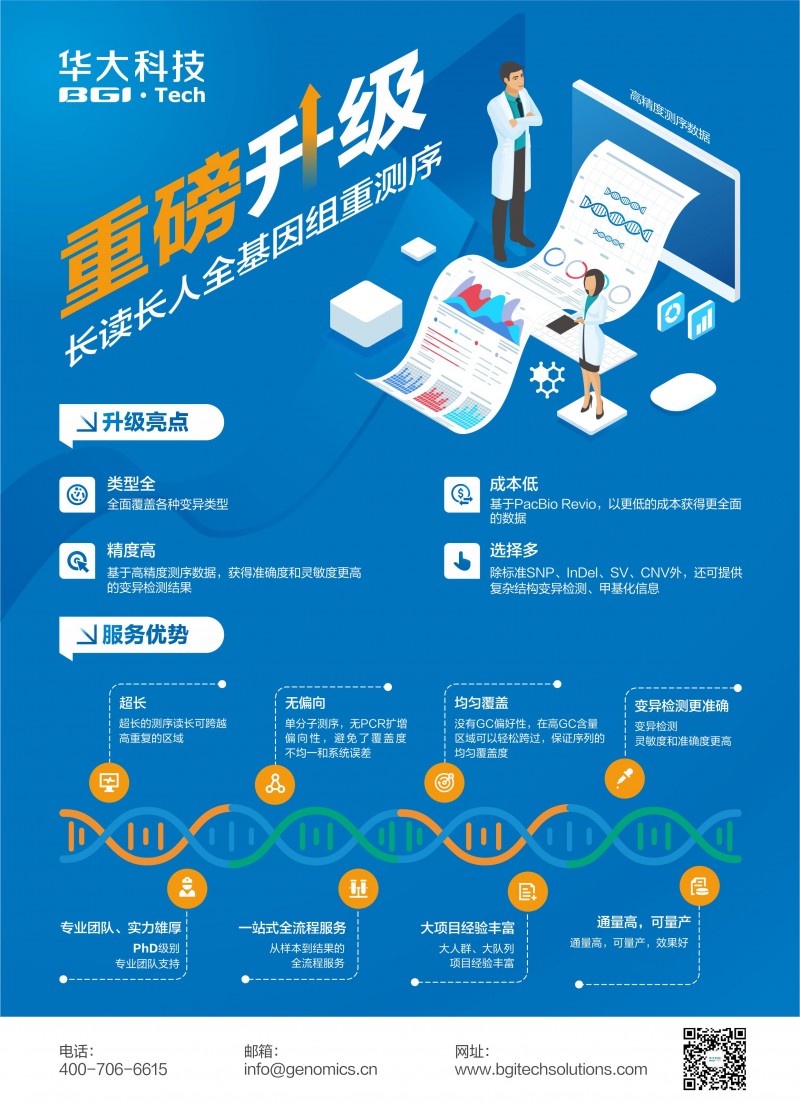 长读长人全基因组升级-202306